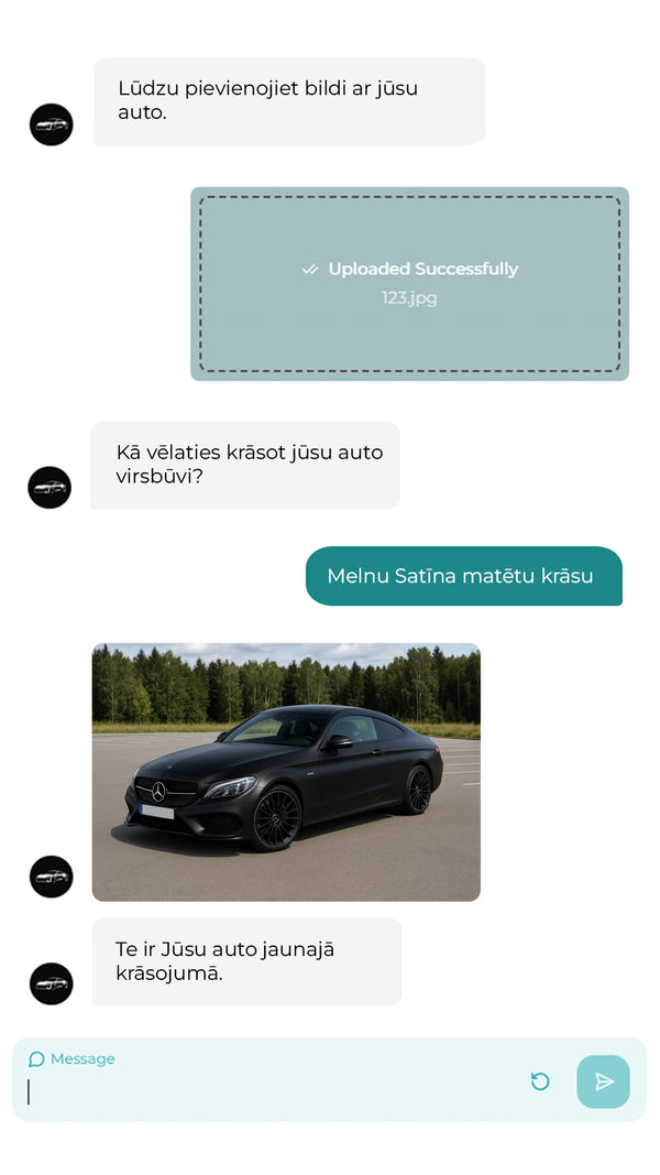 Vizualizāciju ģenerēšana